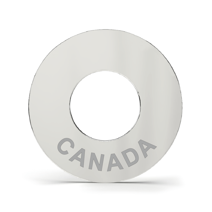 Charms - Países de América