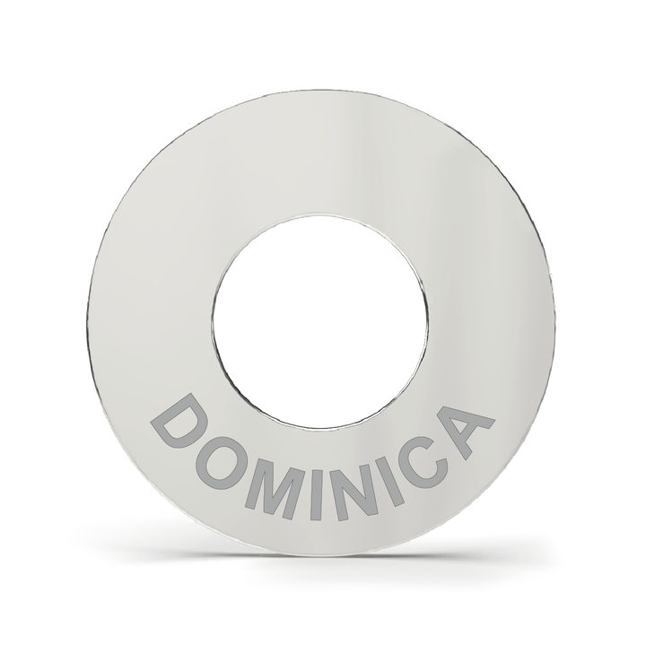 Charms - Países de América