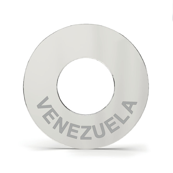 Charms - Países de América