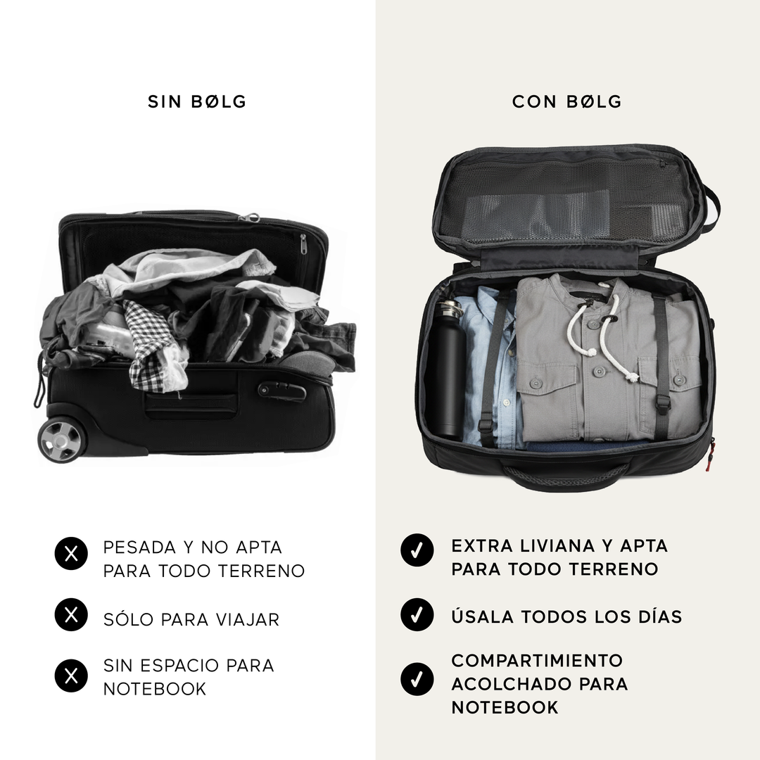Mochila Namibia - Black