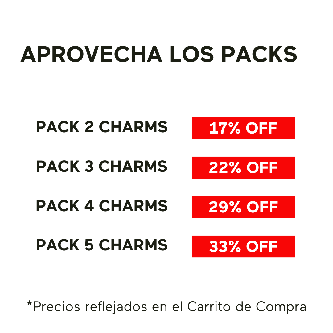 Charms - Países de Oceanía