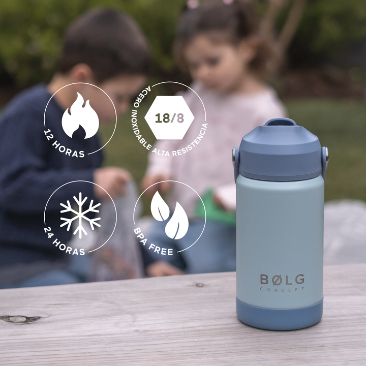 Botella Insulada Kids 355 ml - Pale Mint/Light Blue